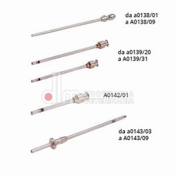 Mungilatte - Bisturi Capezzolo