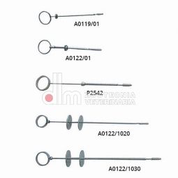 Taglia-Strappa nervetti