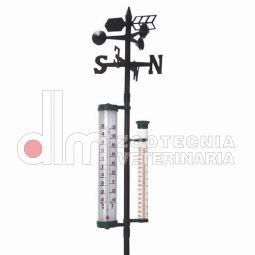 Misuratori acqua piovana