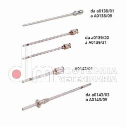 Mungilatte - Bisturi Capezzolo