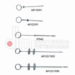 Taglia-Strappa nervetti